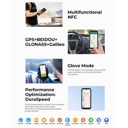 Hotwav Hyper 7 Pro 16 GB + 256 GB